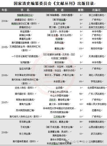 截圖1