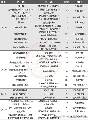 截圖3