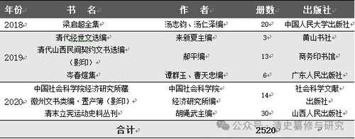 截圖4